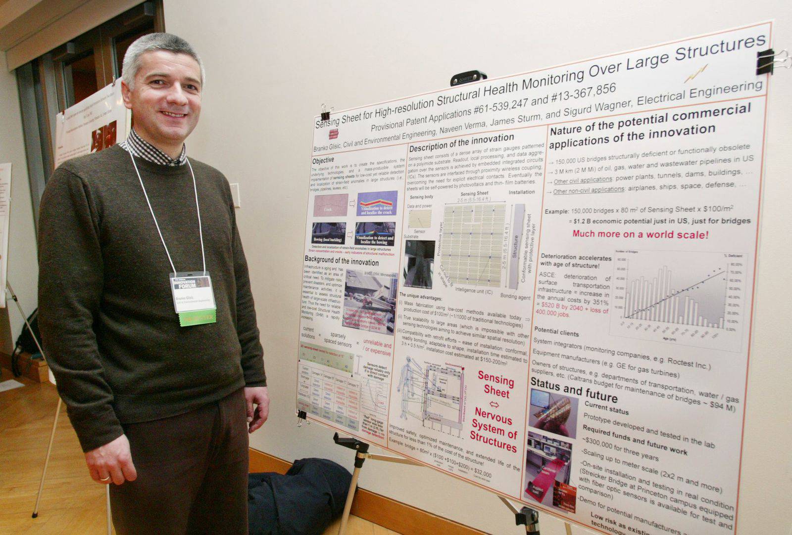 Glisic with poster