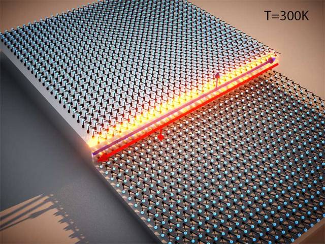 glowing orange strip in between metal sheets